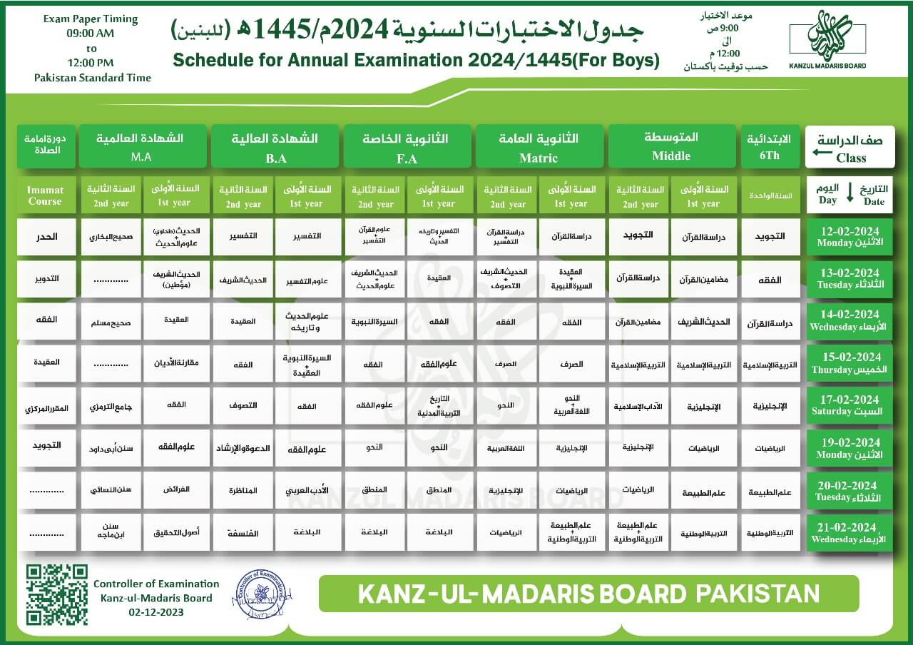 kanzul madaris result 